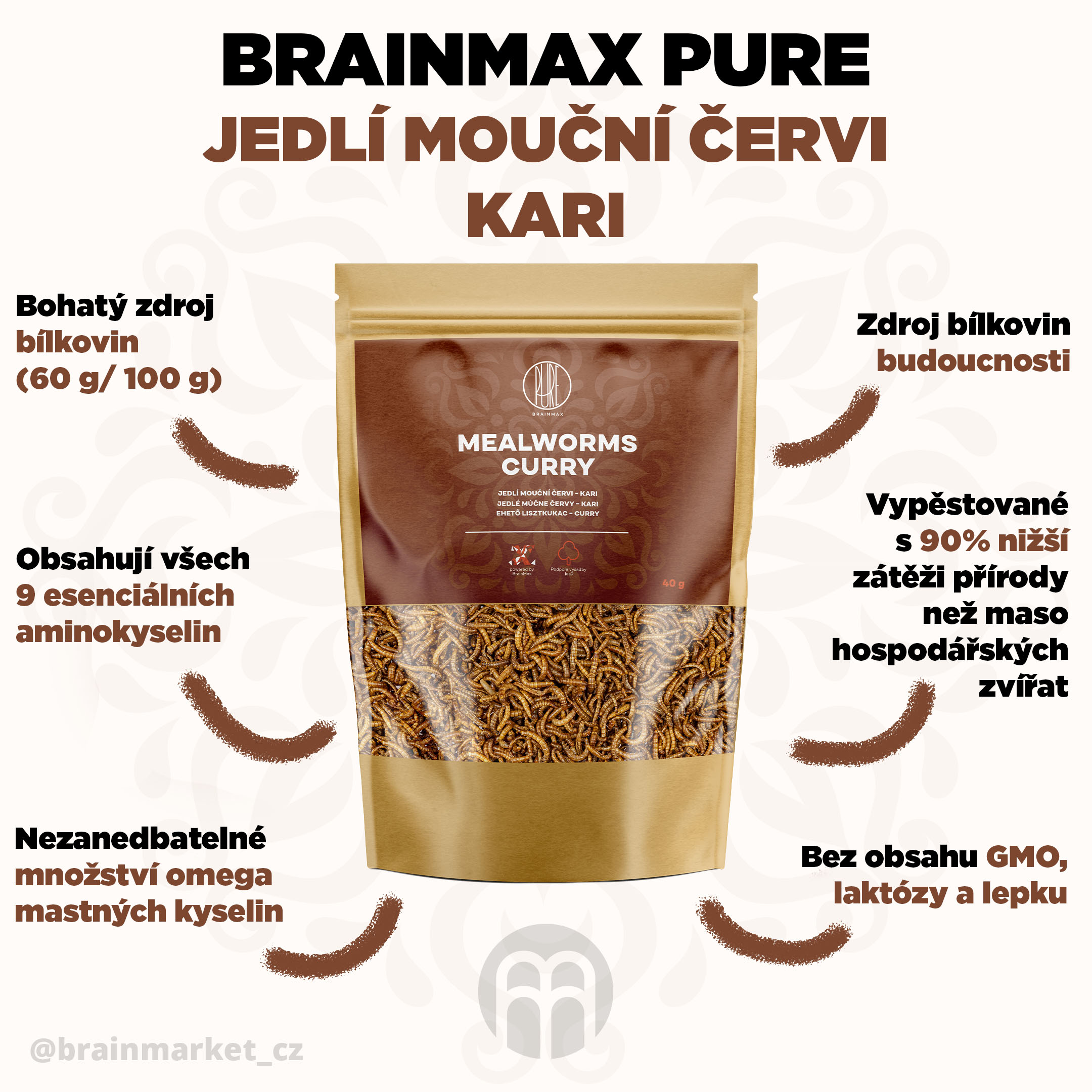 brainmax pure cervi kari infografika brainmarket CZ